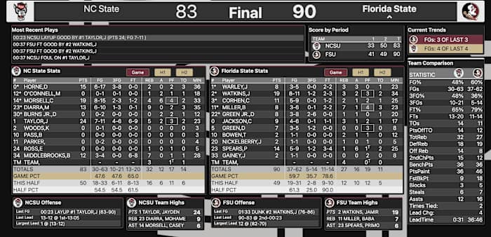 Screenshot 2024-02-27 at 11.24.20 PM